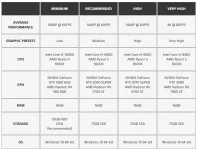 Stellar Blade geliştiricileri PC sistem gereksinimlerini ve yeni ekran görüntülerini yayınlad...webp