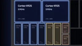 Xiaomi amiral gemisi Xring O1 çipini ve 15S Pro akıllı telefonunu tanıttı TechForumTR (3).webp