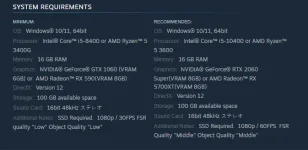 Ninja Gaiden 4 - PC Sistem Gereksinimleri.webp