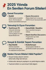 en-iyi-ve-sevilen-forum-siteleri.webp