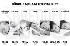 günde 3-4 saat uyumayı deneyen var mı.webp
