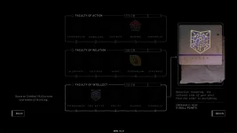 ZERO PARADES For Dead Spies Oyun İncelemesi (7).webp