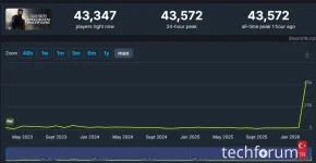 Call of Duty Modern Warfare 2019 reko kırdı.webp