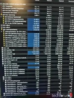 HWInfo'dan bir ekran görüntüsü.webp