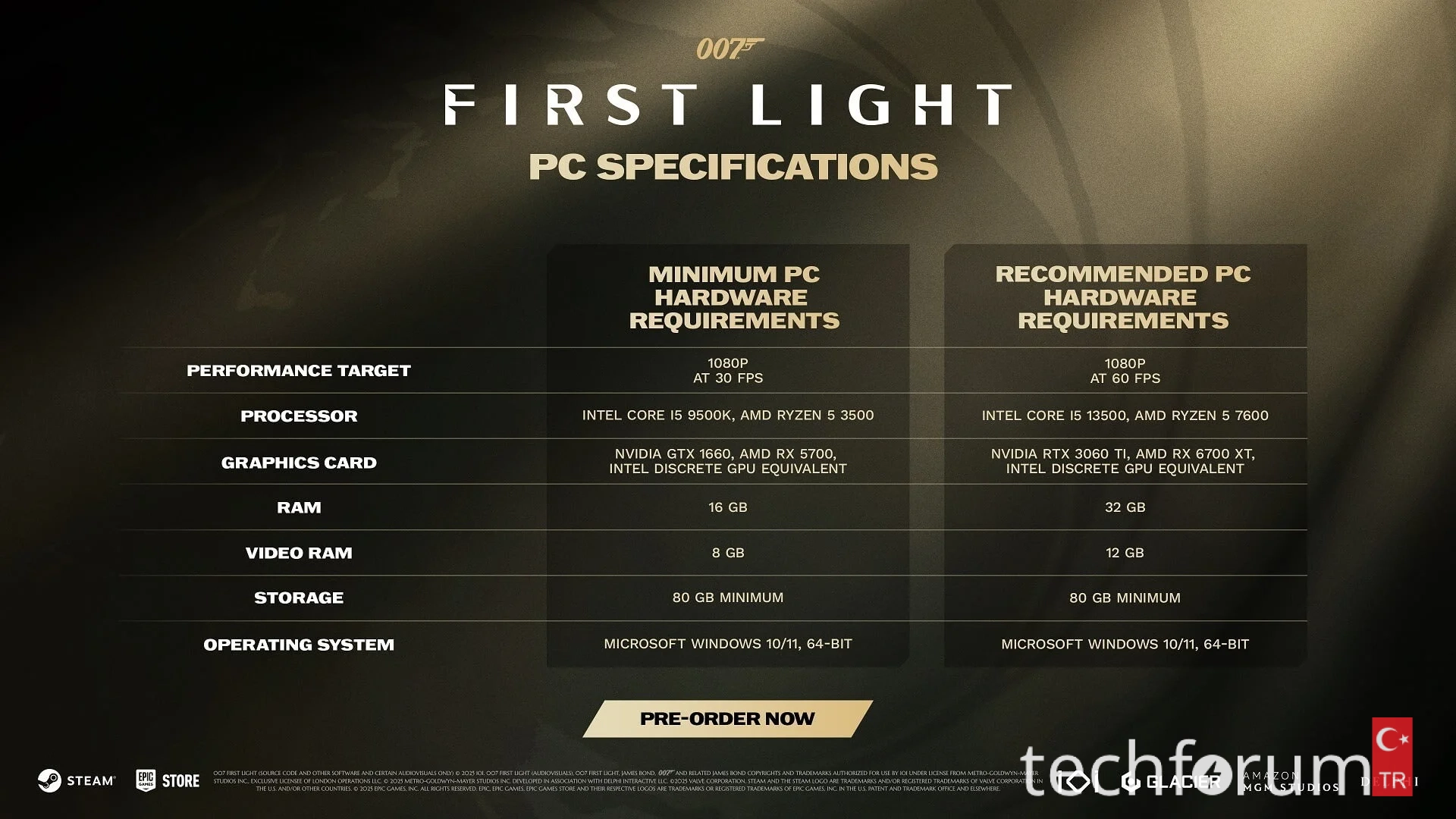 007 First Light'ın sistem gereksinimleri açıklandı1.webp