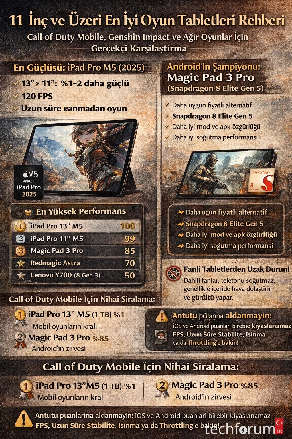 11 Şub 2026 00_29_12.webp