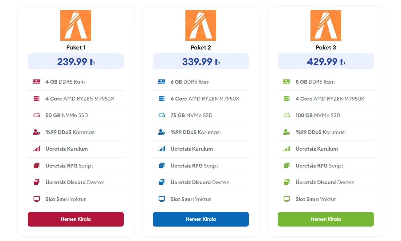 Oyun sunucu önerisi AMD Ryzen hangi paketi seçmeliyim?