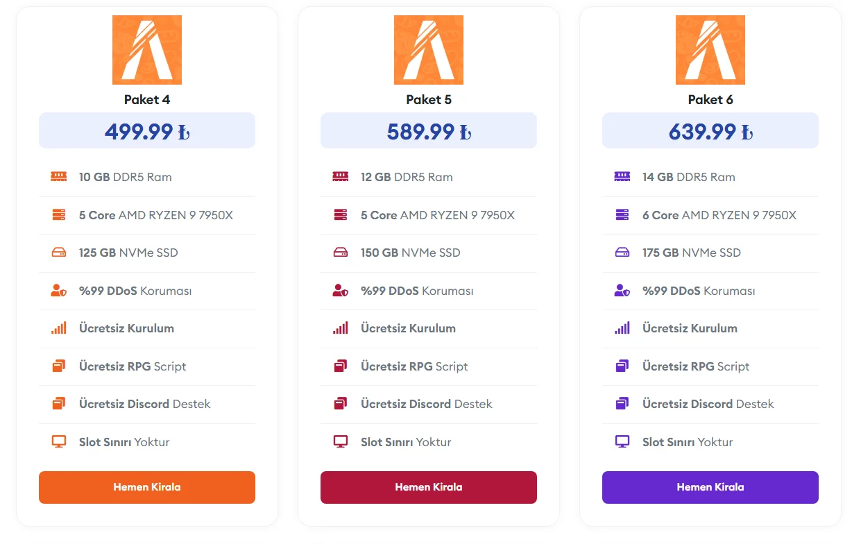 Oyun sunucu önerisi AMD Ryzen hangi paketi seçmeliyim?