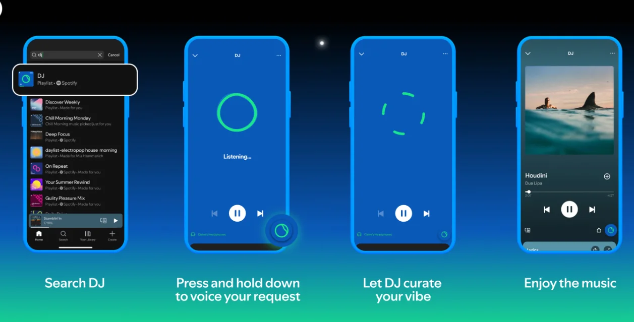 İstek Zamanı! Spotify'ın AI DJ'i Artık Komut Alabiliyor