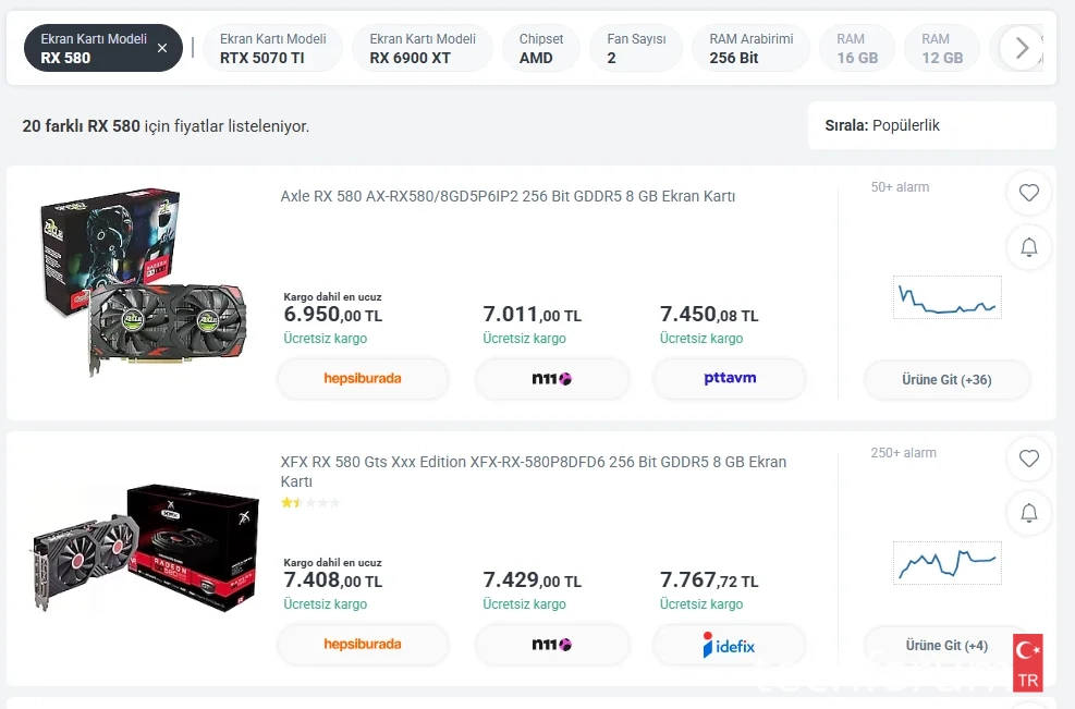 RX 580 8GB nasıl iyi bir ekran kartı mı