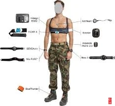 Askerin Yeni Zırhı Yapay Zeka