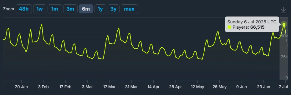 cyberpunk-steam.webp