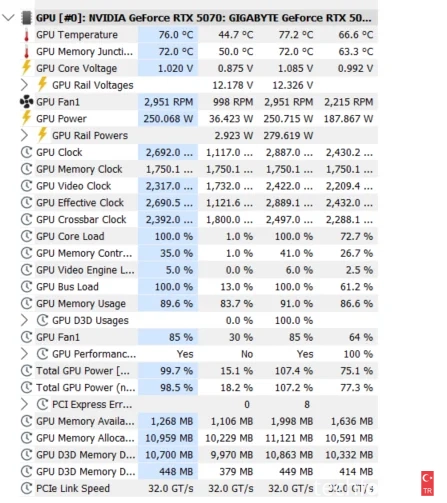 Ekran kartıyla ilgili sorunlar.webp