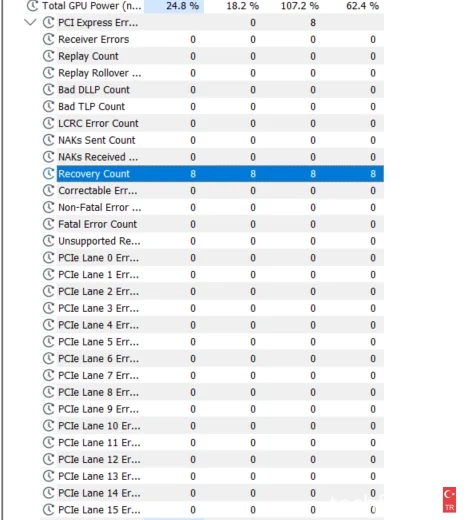 Ekran kartıyla ilgili sorunlar1.webp