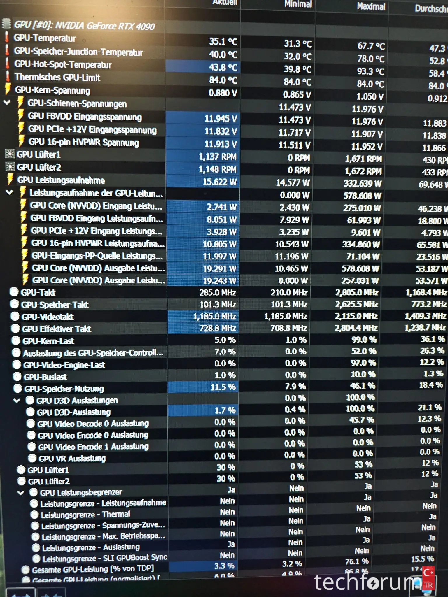 HWInfo'dan bir ekran görüntüsü.webp