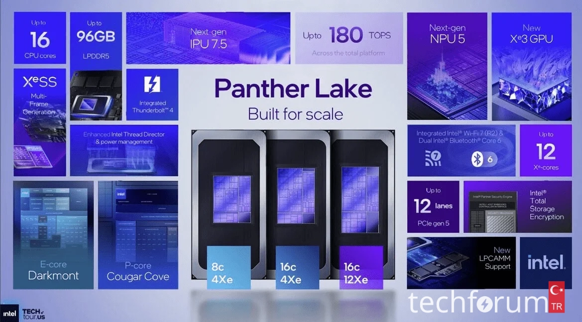 Intel işlemcilerin geleceği var mı2.webp