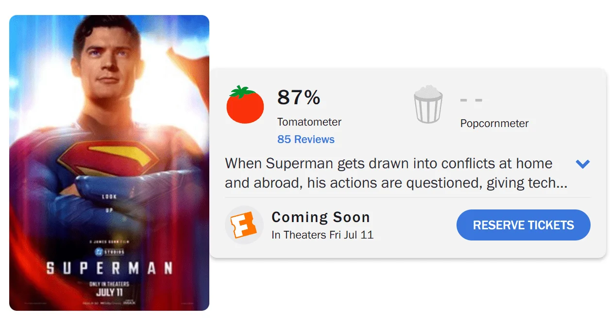 James Gunn'ın 'Superman'i Rotten'da %87 Puan Aldı1.webp