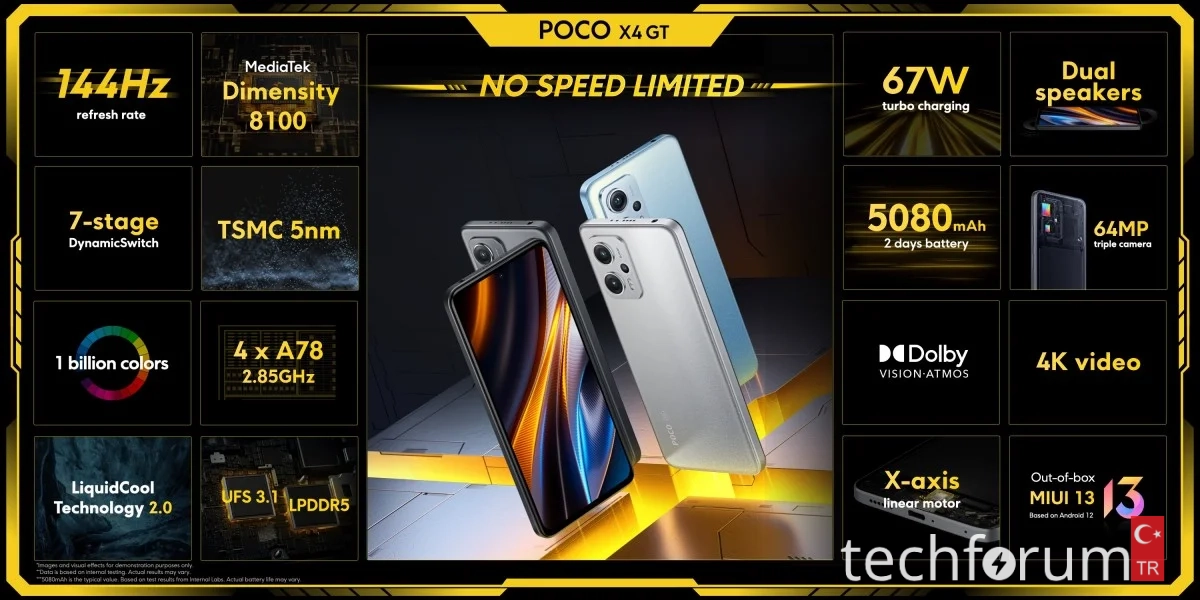 Poco X4 GT 8_256 telefonunu satın almaya değer mi.webp