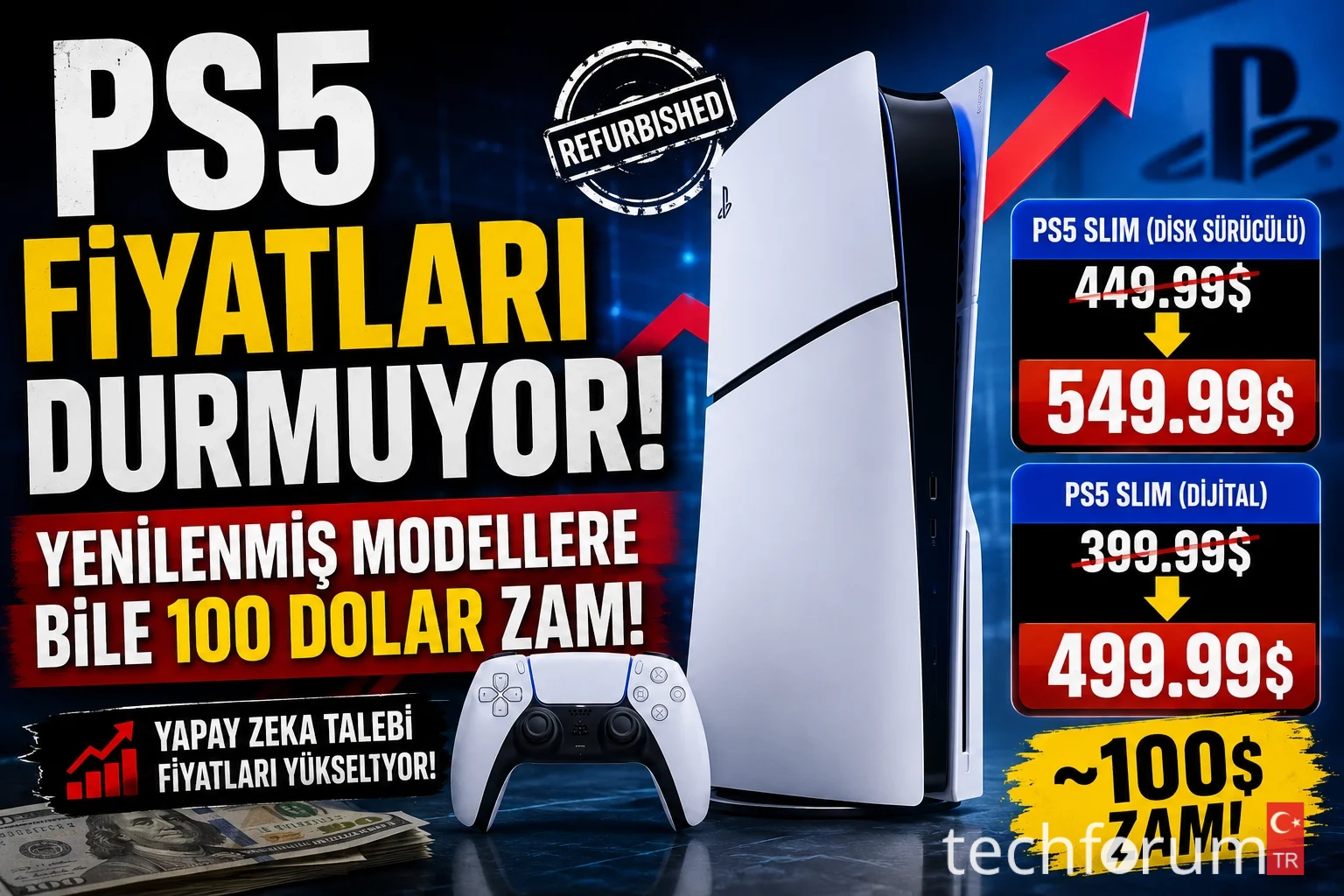 Sony Yenilenmiş PS5 Slim Modellerine de Zam Yaptı