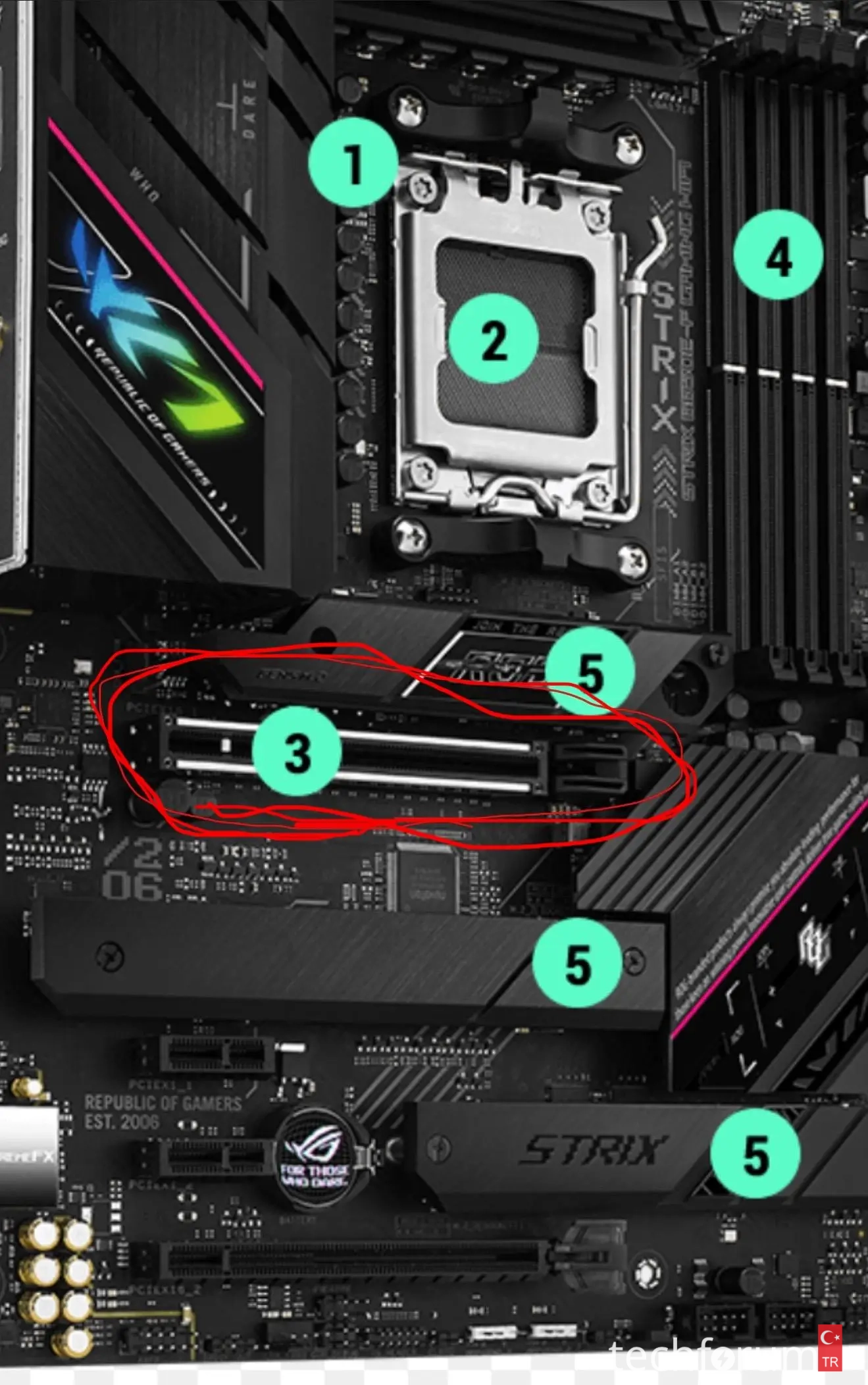 RTX 3070, ASUS ROG Strix B650E WiFi anakarta tam oturmuyor mu.webp