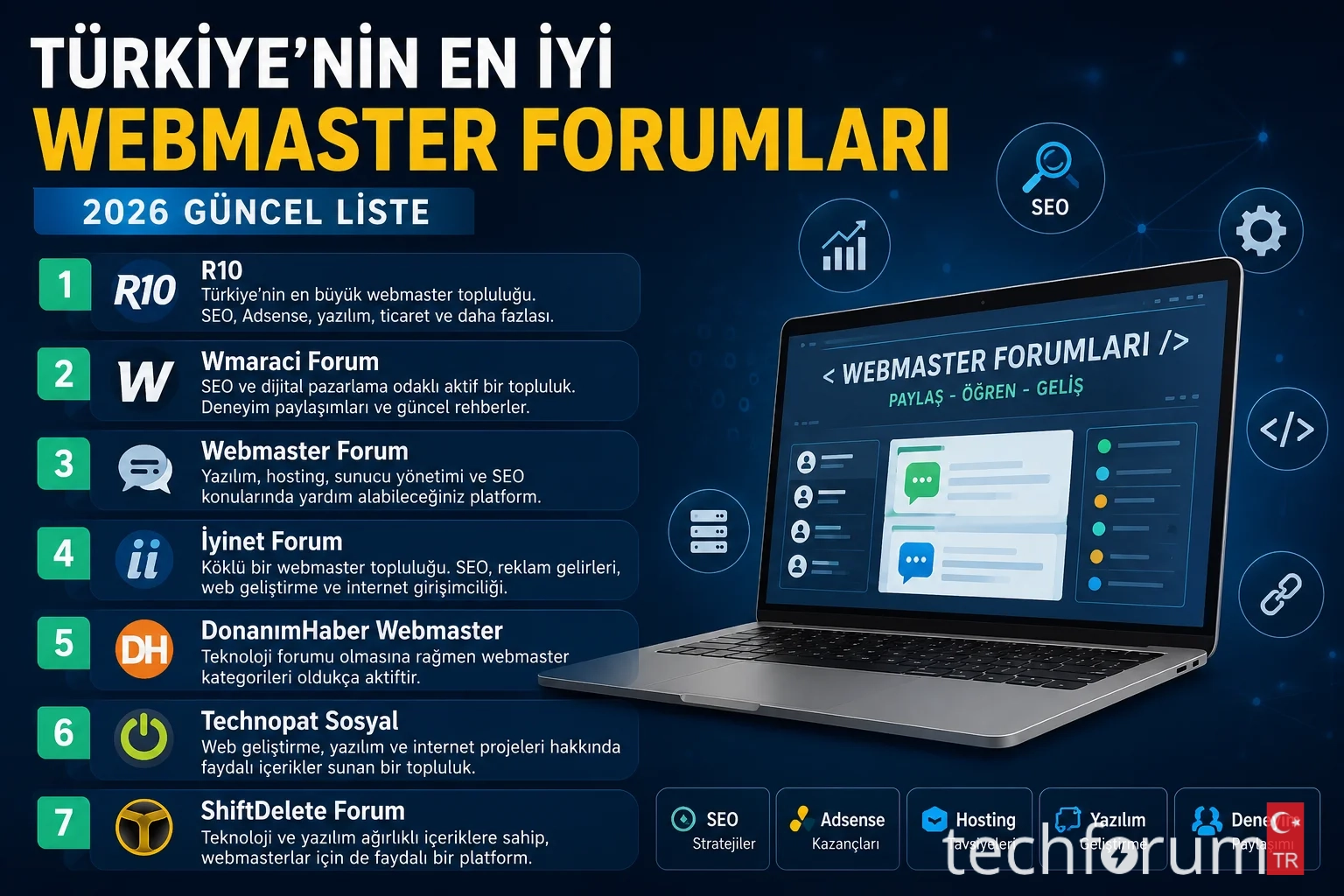Türkiye'nin En Aktif Webmaster Forumları.webp