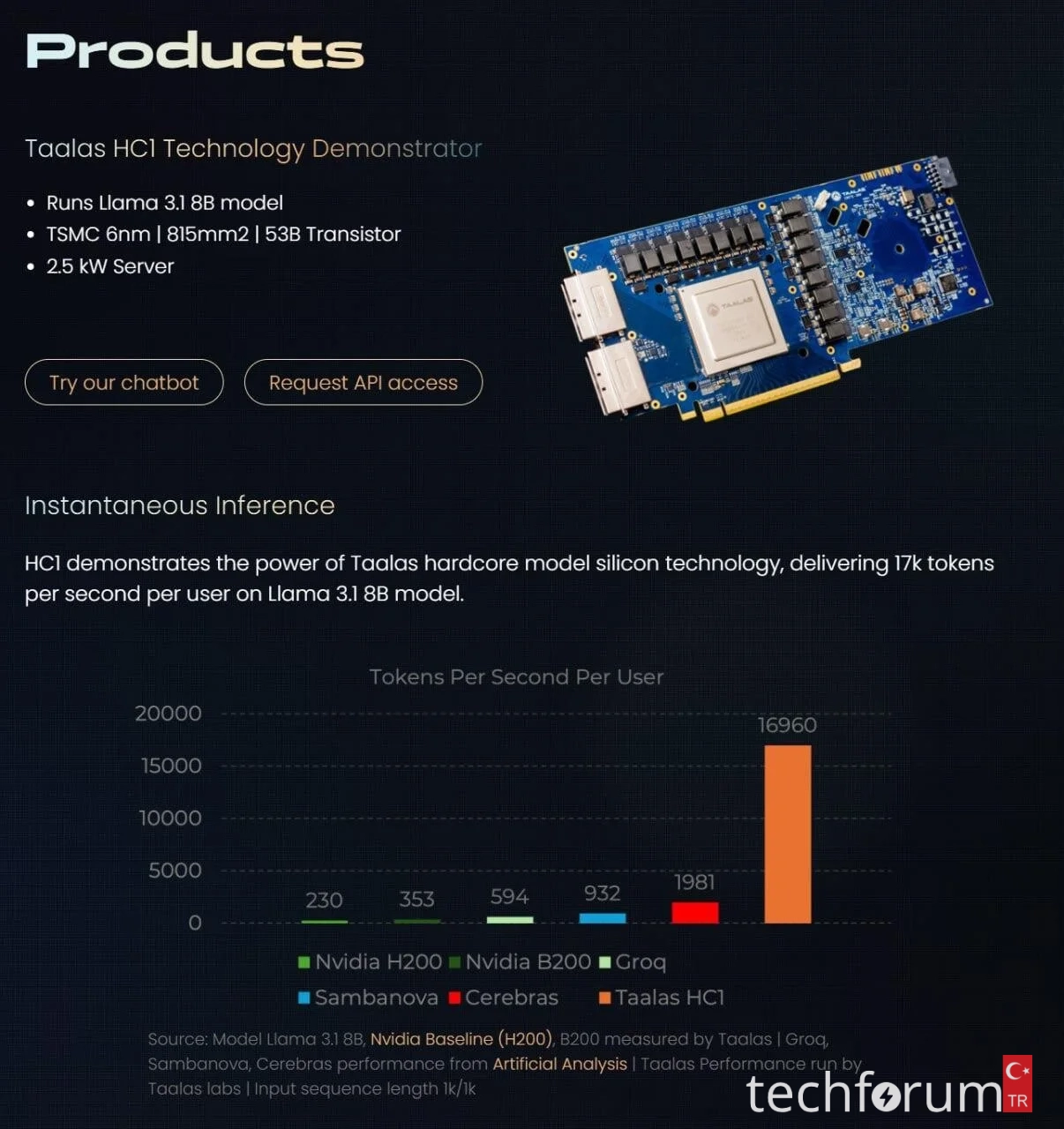 Yapay zekâ için artık imge kartına lüzum yok.webp