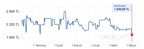 1746200915198.png